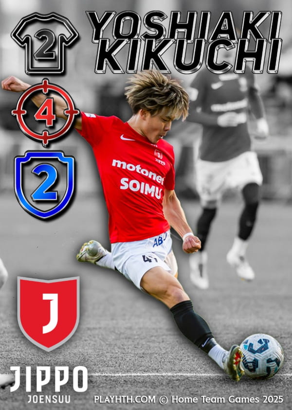 JIPPO player Yoshiaki Kikuchi striking the ball mid-action on a personalised trading card, featuring the red Motonet sponsor kit and technical stats.