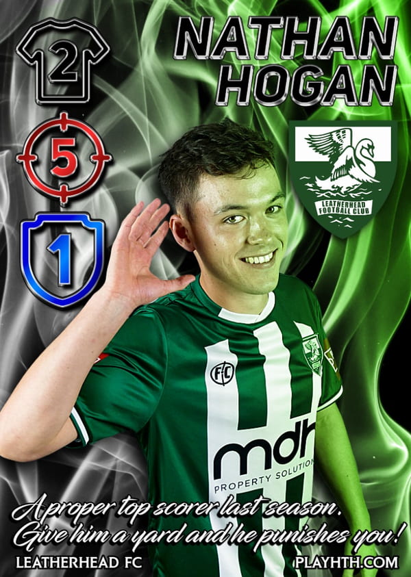 Leatherhead FC striker Nathan Hogan performing a 'can't hear you' celebration on a custom player card, captioned 'top scorer' to highlight elite attacking stats.