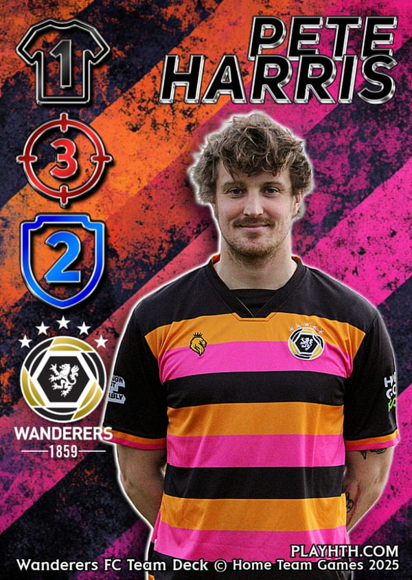 Wanderers FC player Pete Harris smiling on a custom football trading card, wearing the club's iconic pink, orange, and black strip with personalised player stats and icons.