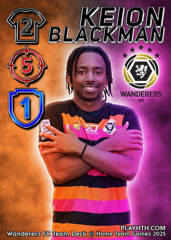 Wanderers FC player Keion Blackman striking a confident pose on a custom football trading card, featuring the historic club crest and balanced attack and defence stats.